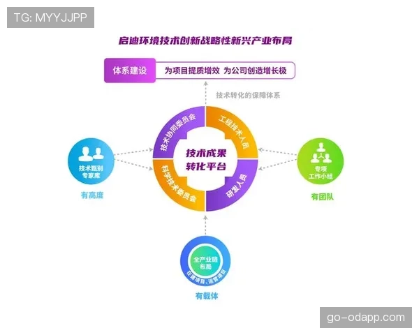 杜埃与罗纳尔迪尼奥的灵性与创造力：技术机制、场上角色与表现上限对比