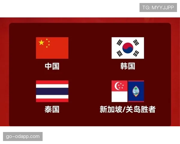 2026世界杯完整第三名规则详解 2026世界杯完整第三名规则详解
