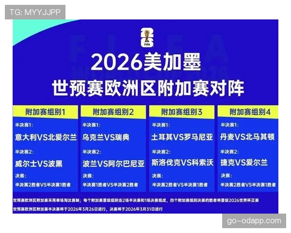 民主刚果冲击2026世界杯赛程前瞻 非洲黑马能否创造历史突围小组赛
