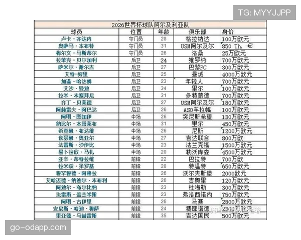 世界杯I组完整分析与出线预测